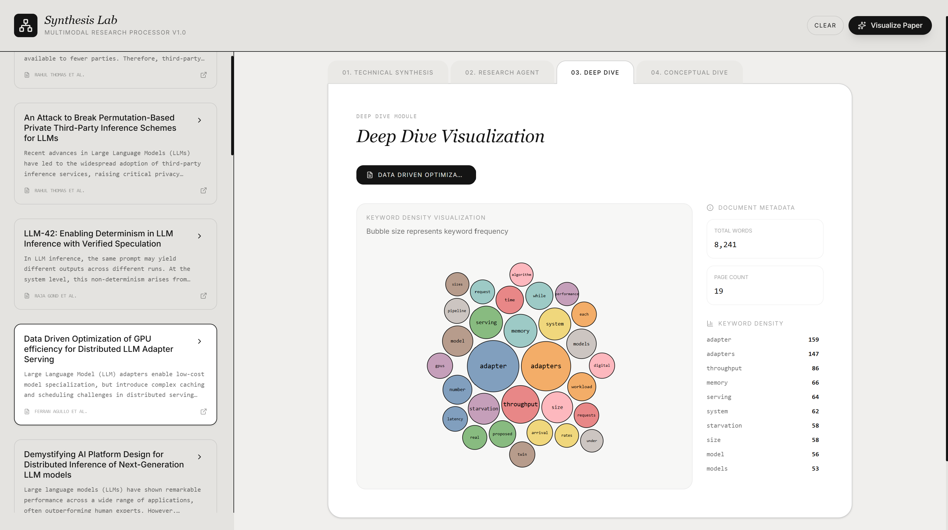 Synth Lab — hierarchy panel